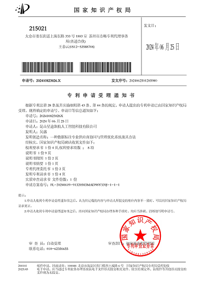 云算力、裸金属、硬件市场结合的销售管理优化系统平台